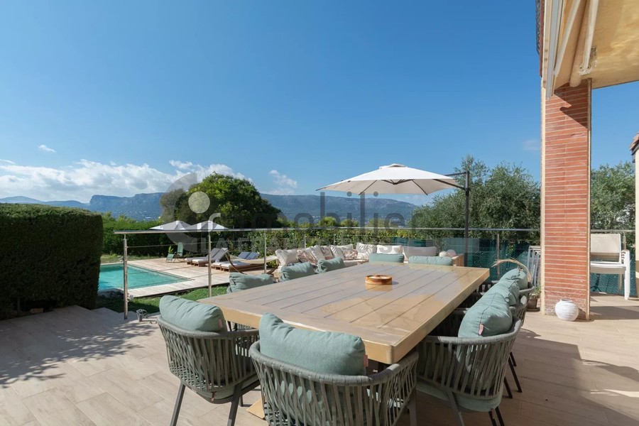 Ventes appartement Nice Bellet